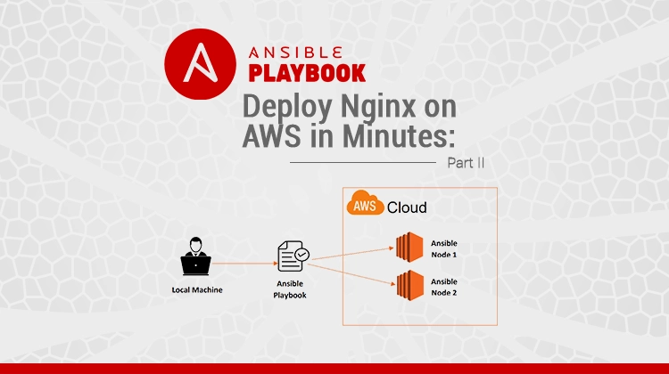Tired Of Nginix Deployment Woes? Conquer Your Cloud With This Usa-Focused Guide! Master Ansible Playbook And Effortlessly Spin Up Nginx Servers On Aws Ec2. Level Up Your Devops Today! Ansible Playbook, Nginix Server, Aws Ec2, Cloud Infrastructure Automation, Devops Automation, Ansible Roles, Ansible Modules, Aws Cloud Management, Nginx Configuration, Infrastructure As Code, Serverless Deployment, Continuous Integration And Continuous Delivery (Ci/Cd), Gitops, Web Server Configuration,