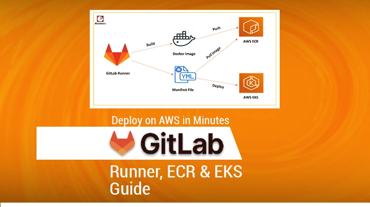 Deploy On Aws In Minutes: Gitlab Runner, Ecr &Amp;Amp; Eks Guide (58 Characters) Deploy On Aws In Minutes: Gitlab Runner, Ecr &Amp;Amp; Eks Guide Gitlab Runner, Aws, Eks, Ecr, Ci/Cd, Kubernetes, Devops, Automation, Cloud Deployment, Infrastructure As Code, Tired Of Manual Aws Deployments? Conquer Your Cloud With Gitlab Runner &Amp;Amp; Eks! This Usa-Focused Guide Unlocks Effortless Deployments Through Automation. Master Ecr, Streamline Workflows, And Boost Devops!