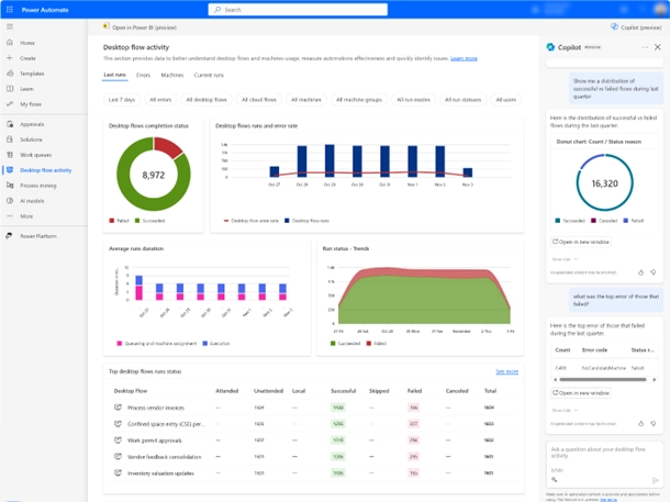 Increase SMB efficiency with AI, AI-Powered Efficiency: Dynamics 365 BC & Copilot Boost SMB Growth